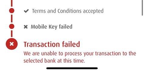 transactional id authorization failed.